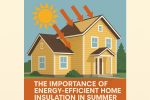 The importance of energy-efficient home insulation in summer.